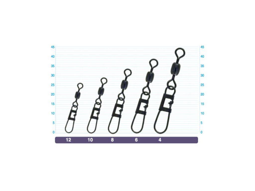 Owner Hayate vrtilica s kopčom 10