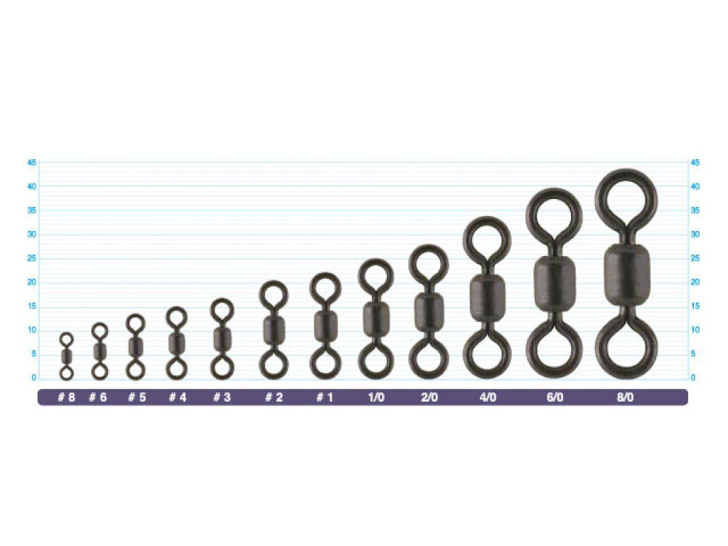 Owner King Vrtilica 4/0