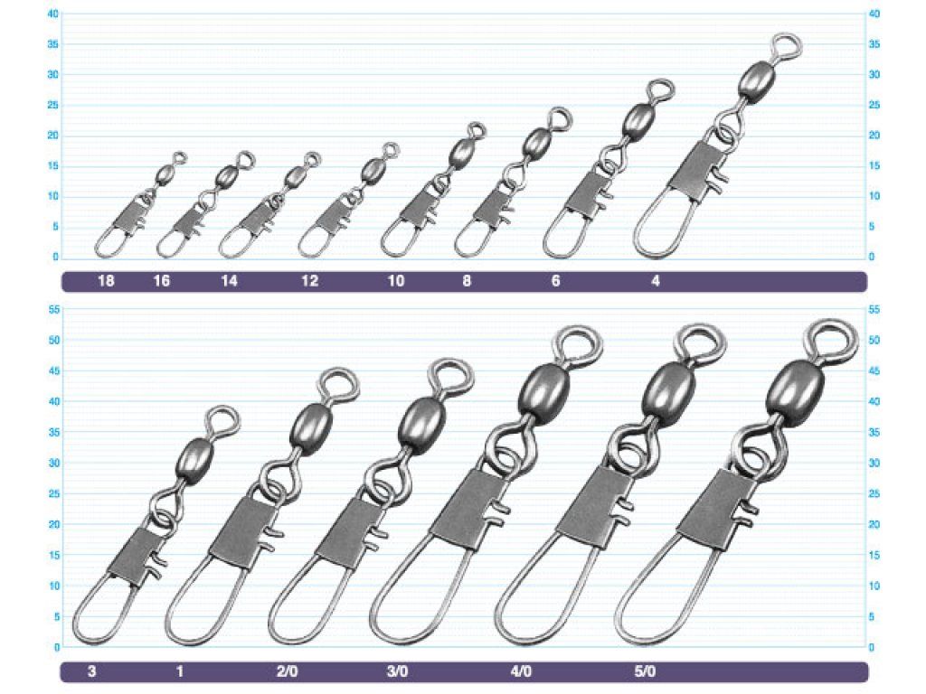 Owner Inter Vrtilica s kopčom 14