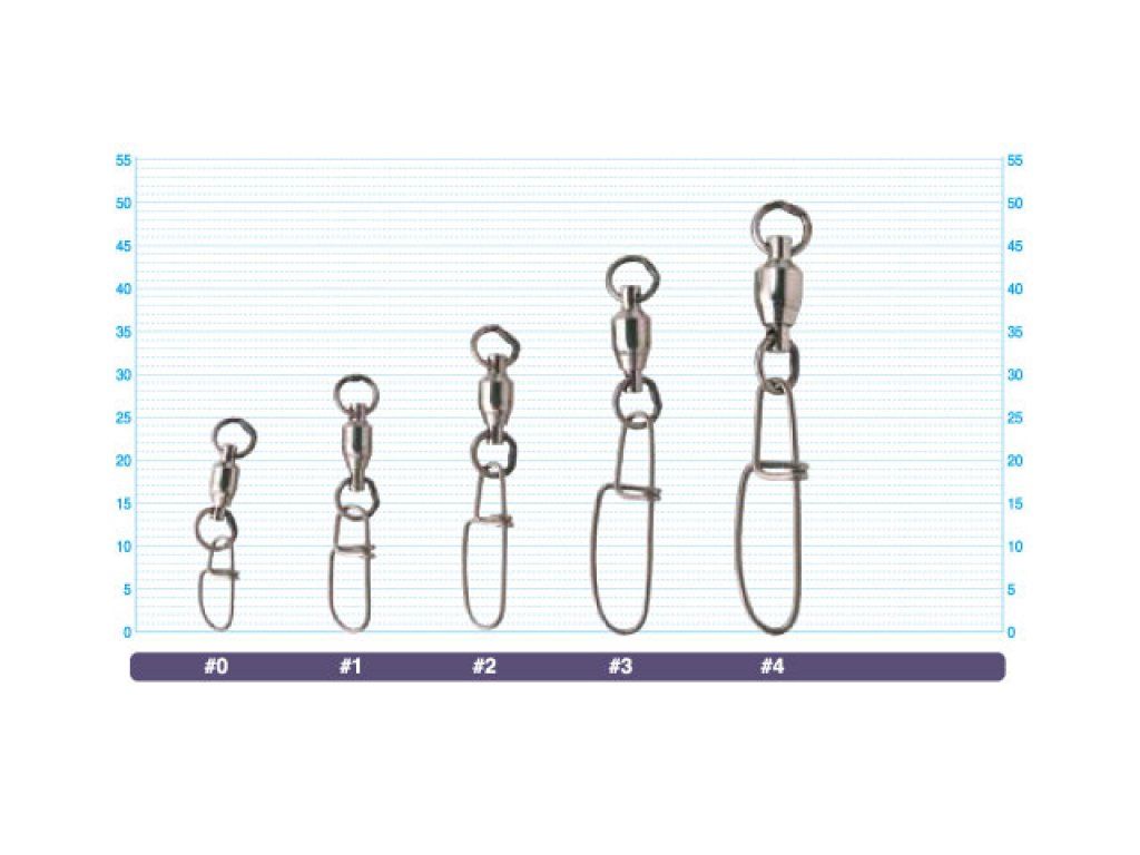 Owner kopča s lagerom 572808, 2