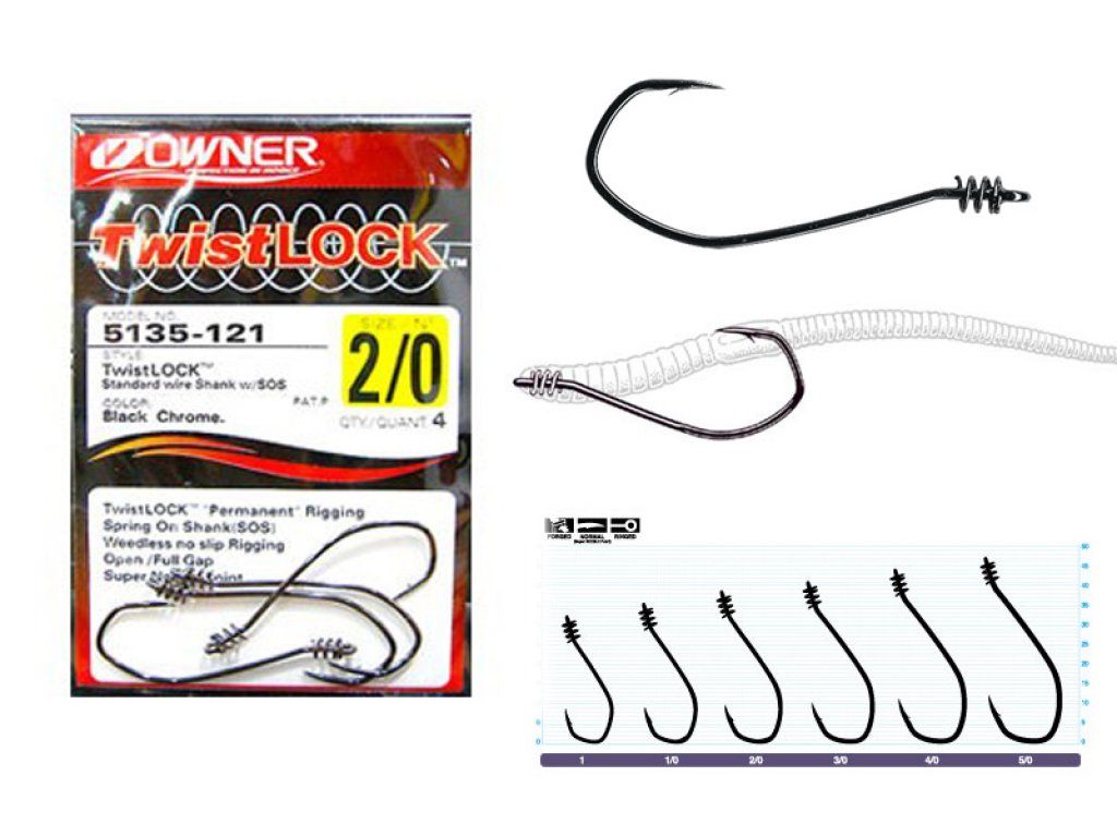 Owner Twistlock SOS Fine 5135, 1