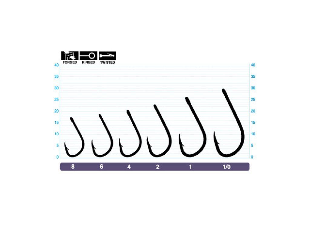 Owner K-Beak 51437, 8