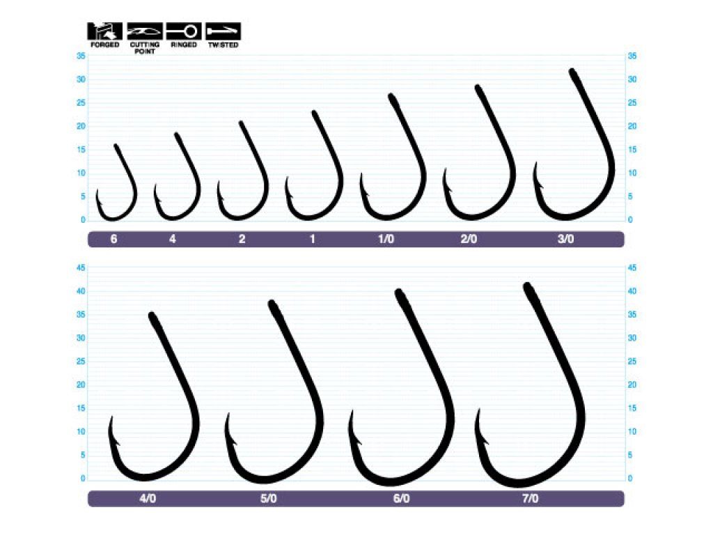 Owner OC SSW W/Straight Eye 5180, 4/0
