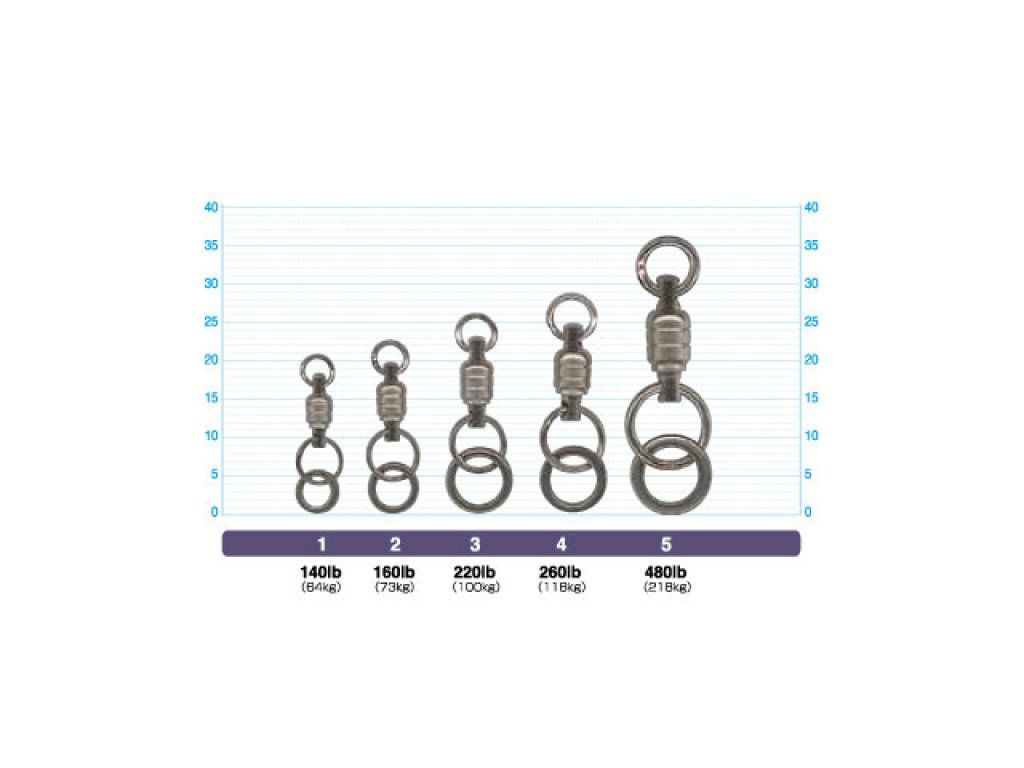 Owner Tough Vrtilica Assist Spin, 2