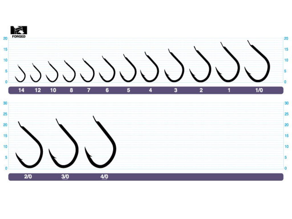 Owner Iseama 53883 B.C., 4/0