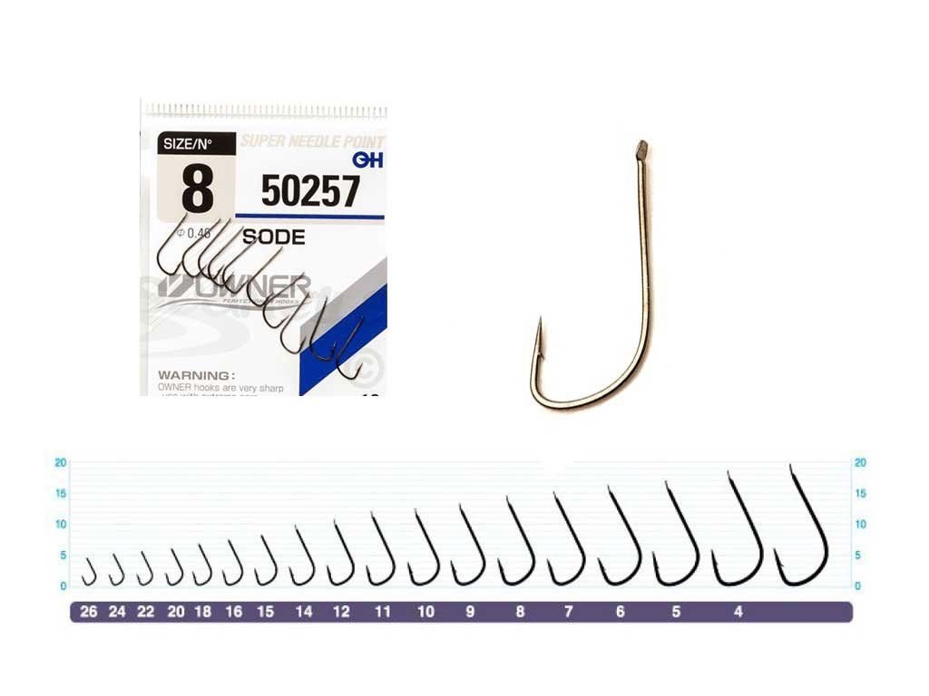Owner Sode 50257, black-chrome, 18