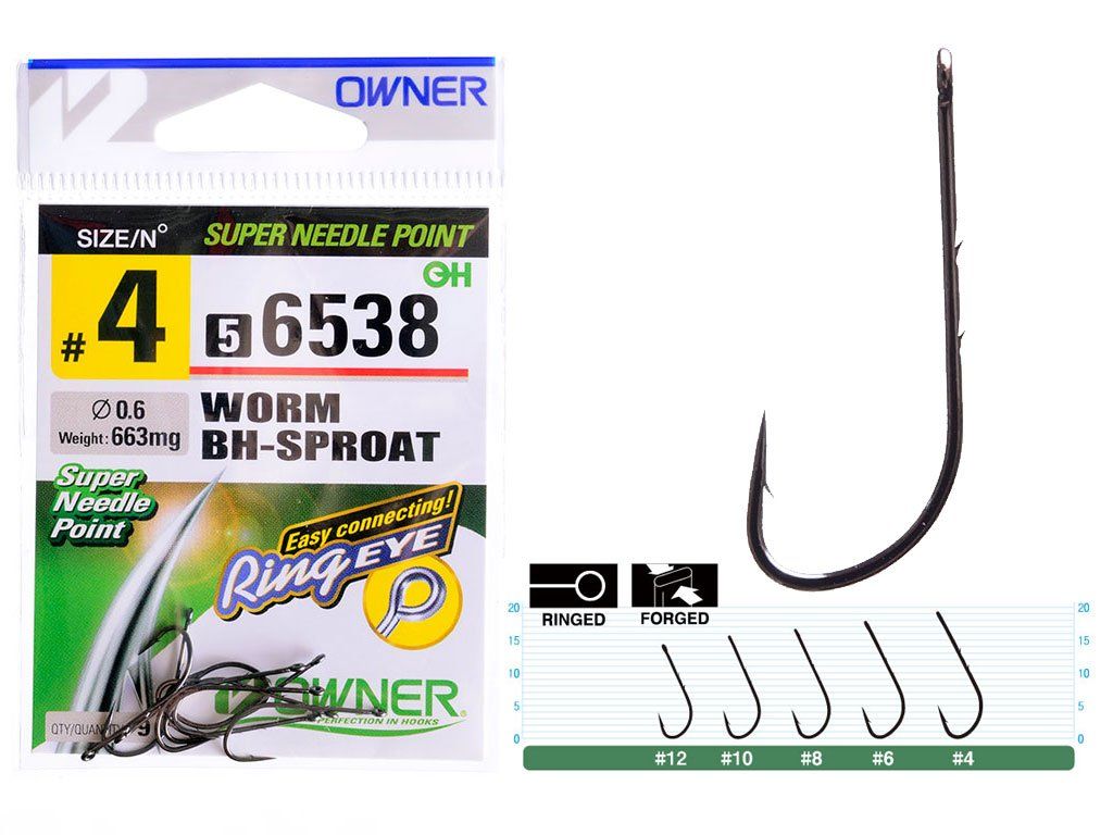 Owner Worm BH-Sproat B.C. 4