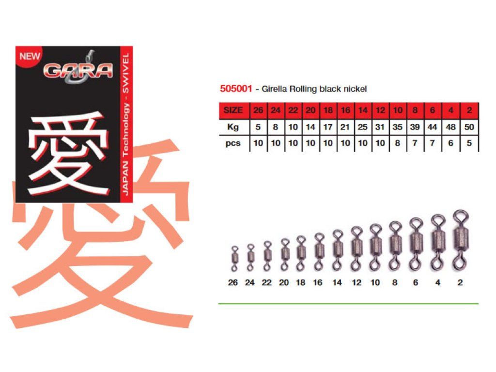 Camor Rolling Swivel Black Nickel 4