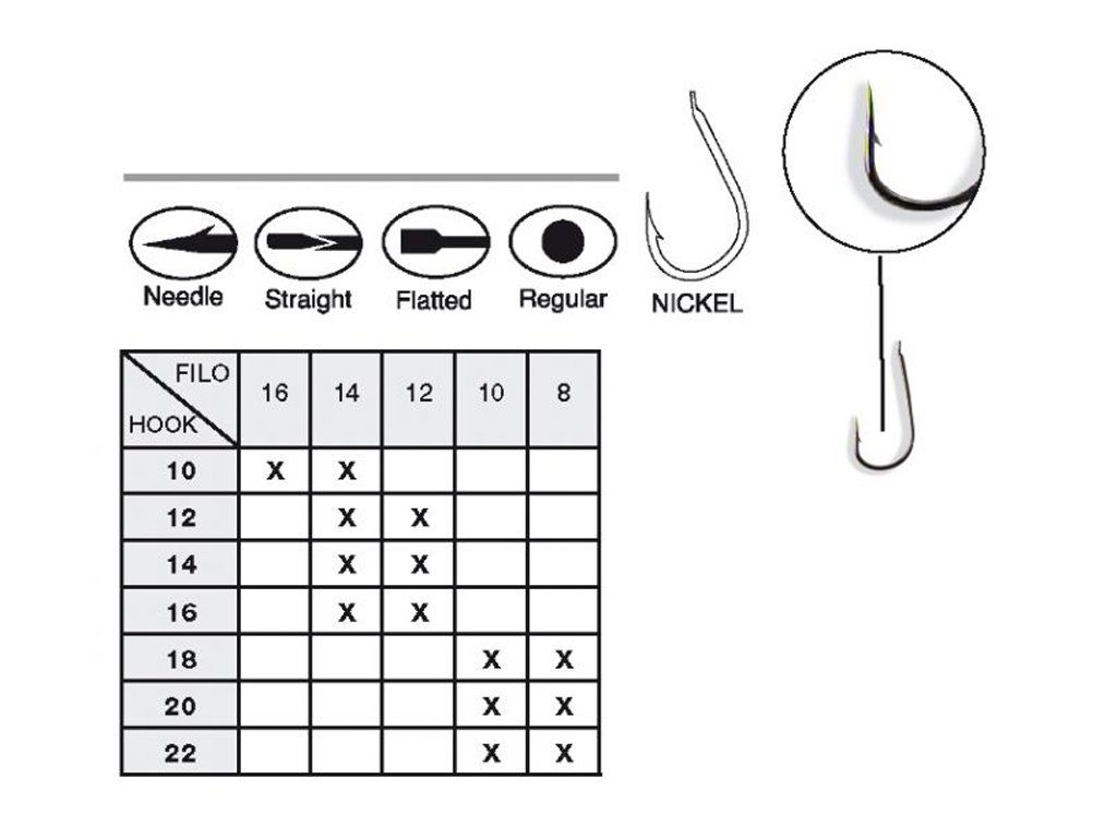 Camor Top Hook Amo 740 NI #12