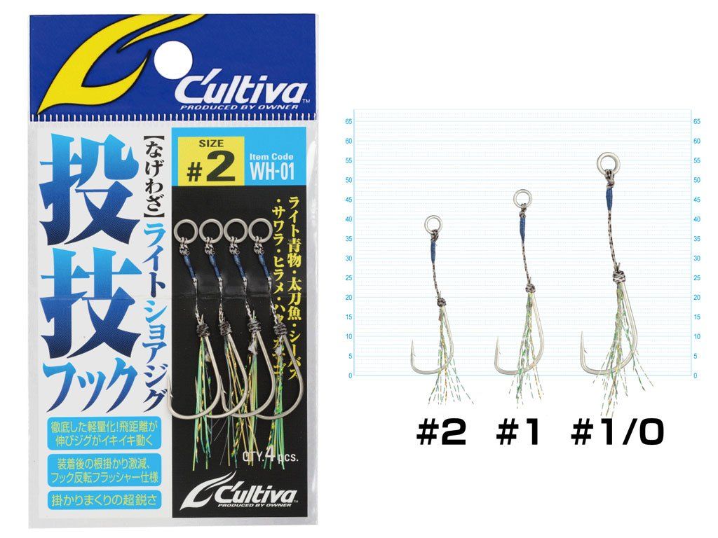 Owner Cultiva Negewaza Jigging Hook WH-01, 1