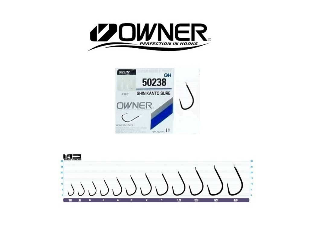 Owner Shin Kanto-BL 50238, niklovana, 6