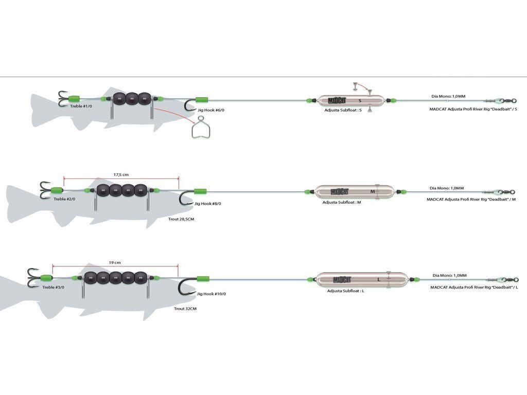 DAM MadCat Adjusta River Rig Deadbait M