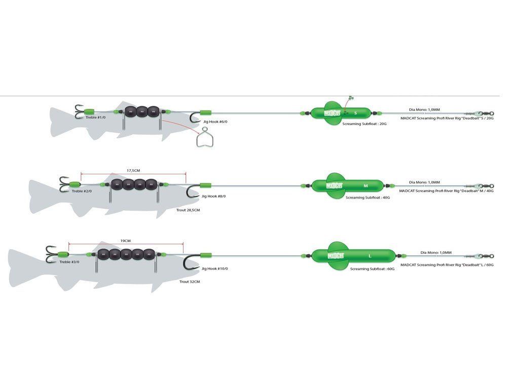DAM MadCat Scream Pro River Rig Deadbait L 60g
