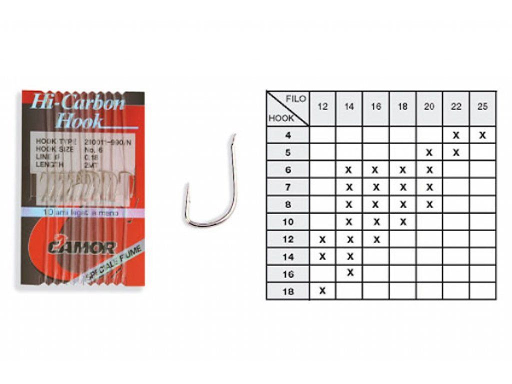 Camor Amo Speciale Trota 990N 8