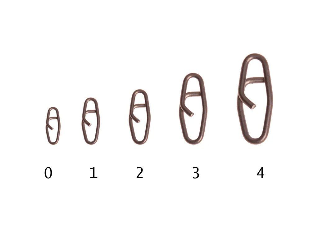 Stonfo Kopča Quicklink 0