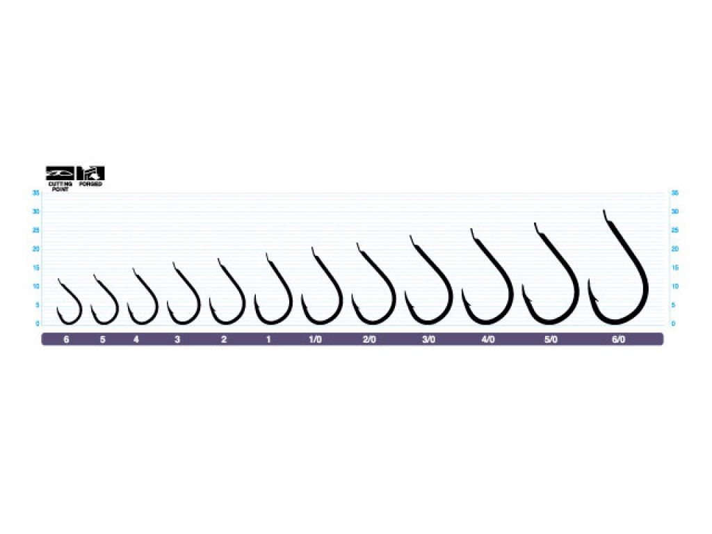 Owner Cut-Gure 50330, zlatna, 5