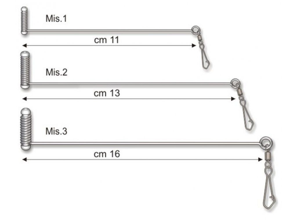 Stonfo Rig konektor 12kg