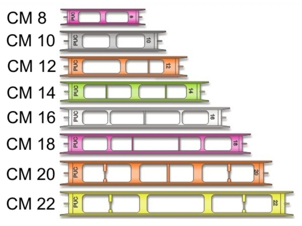 Stonfo Wide Winder 5Pak 20cm
