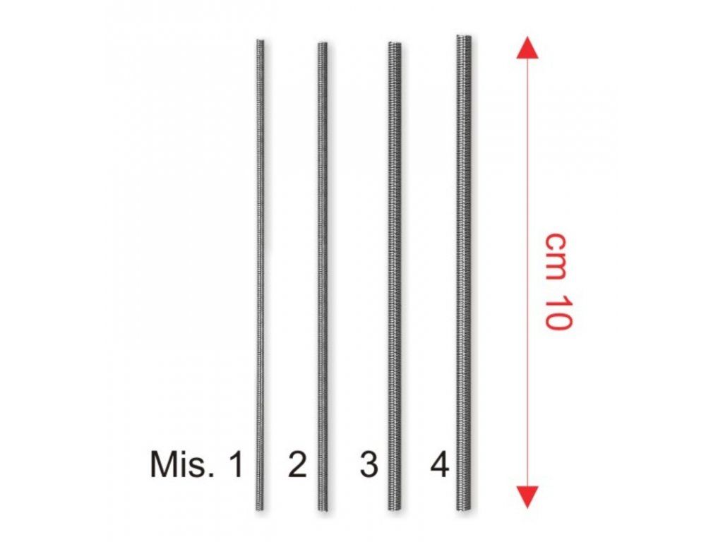 Stonfo Čelični Protektori 2mm