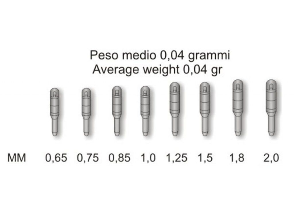 Stonfo Elite Konektor 0.75mm
