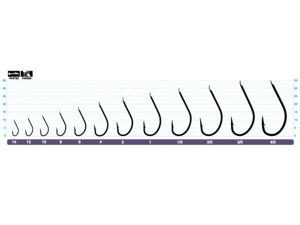 Owner Maruseigo 50607, bijela, 2/0