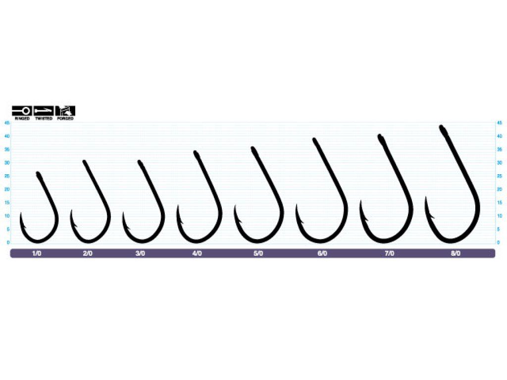 Owner Payao 50825, bijela, 4/0