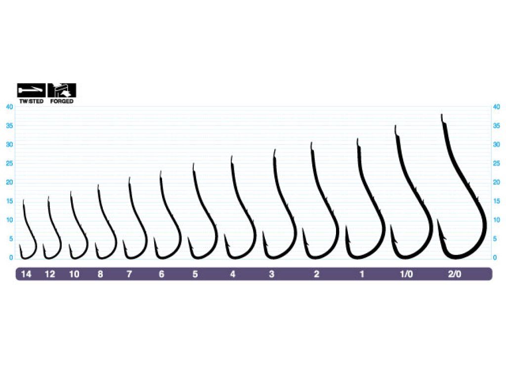 Owner Ryusen BH 50843, bijela, 12