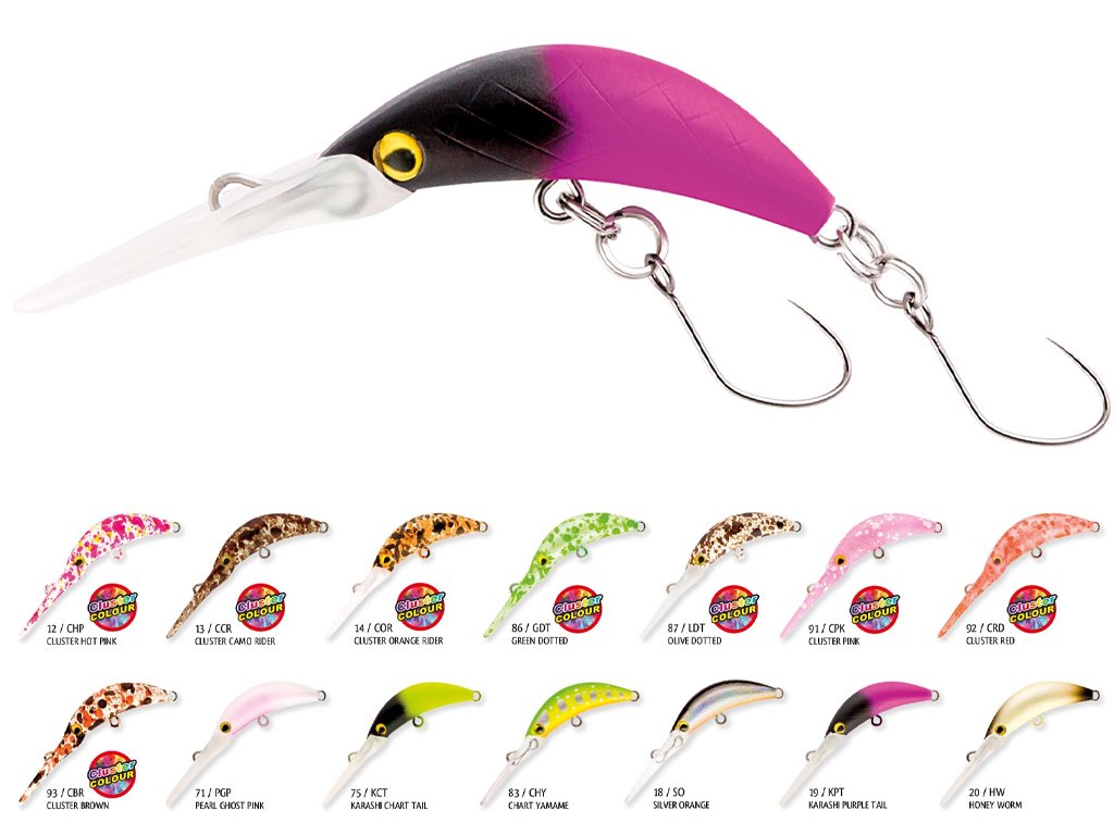 Rapture Diavel Deep Area Crank 35mm, 2.2g Cluster Camo Rider