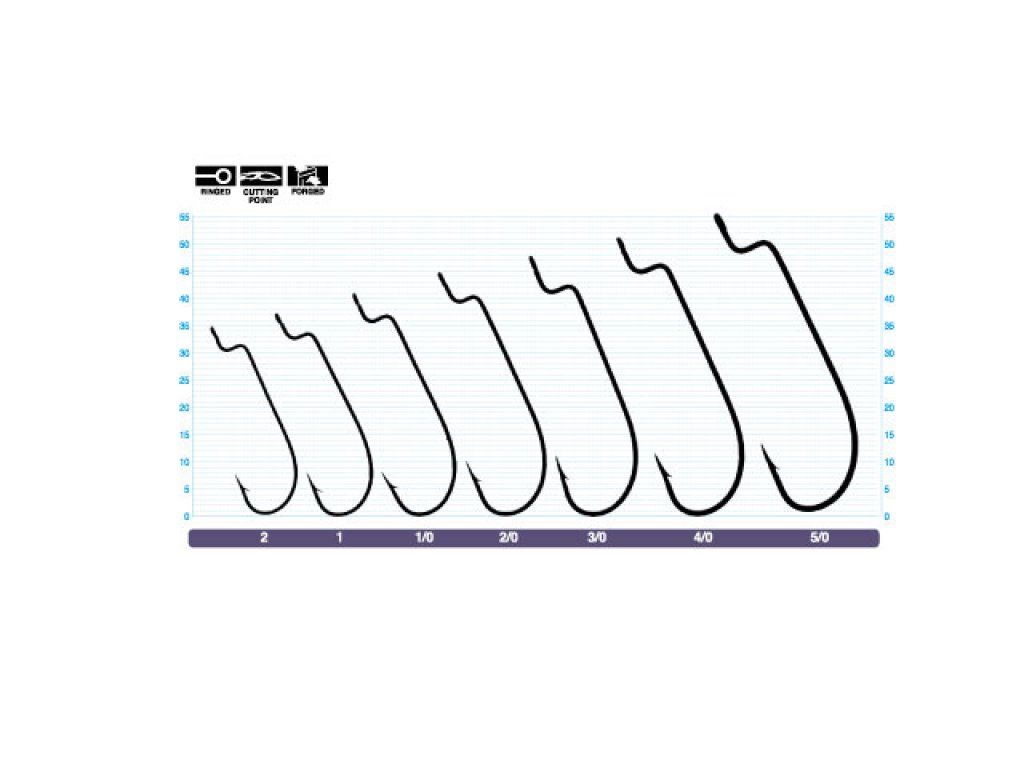 Owner Offset Worm 5101, black-chrome, 3/0
