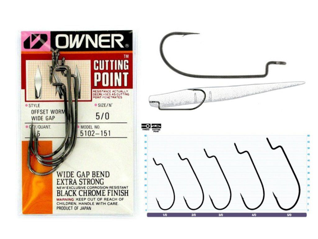 Owner Offset Worm Widegap 5102, black-chrome, 1/0