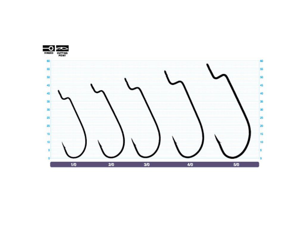 Owner Offset Worm Widegap 5102, black-chrome, 3/0