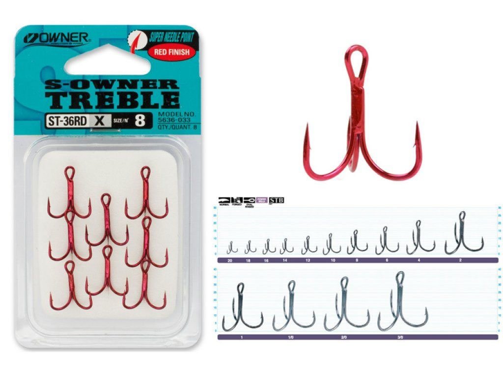 Owner ST-36 Red, 4