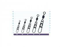 Owner Hayate vrtilica s kopčom 6