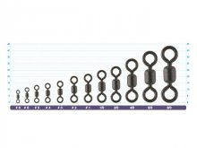 Owner King Vrtilica 4/0