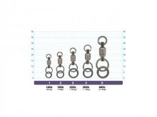 Owner Tough Vrtilica Assist Spin, 2