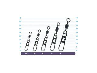 Owner Hayate vrtilica s kopčom 12