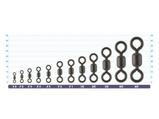 Owner King Vrtilica 2