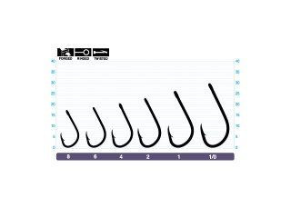 Owner K-Beak 51437, 1