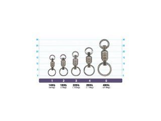 Owner Tough Vrtilica Jig Spin, 5