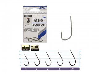 Owner Kenbu Karei 53169, 1