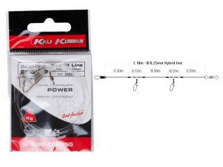 Kali Kunnan Competition Leaders Egging