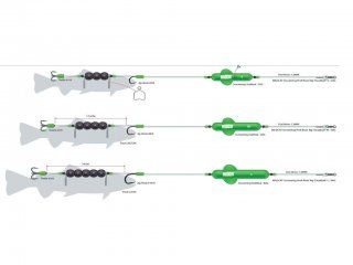 DAM MadCat Scream Pro River Rig Deadbait M 40g