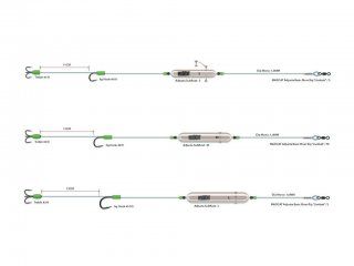 DAM MadCat Adjusta Basic River Rig Livebait L