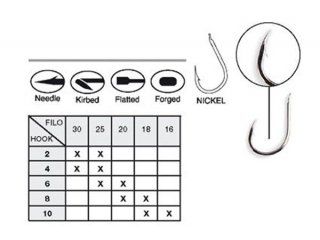 Camor Top Hook Amo 390 NI 6