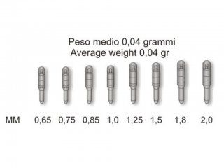 Stonfo Elite Konektor 1.80mm