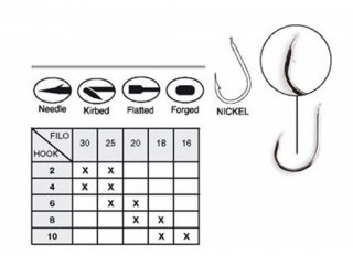 Camor Top Hook Amo 390 NI 8