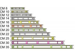 Stonfo Narrow Winder 18cm