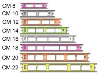 Stonfo Wide Winder 16cm