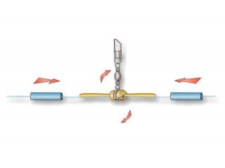 Stonfo konektor za Wagler plovak Veliki