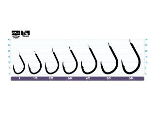 Owner Cut-Hiramasa 50413, Zlatna, 1/0